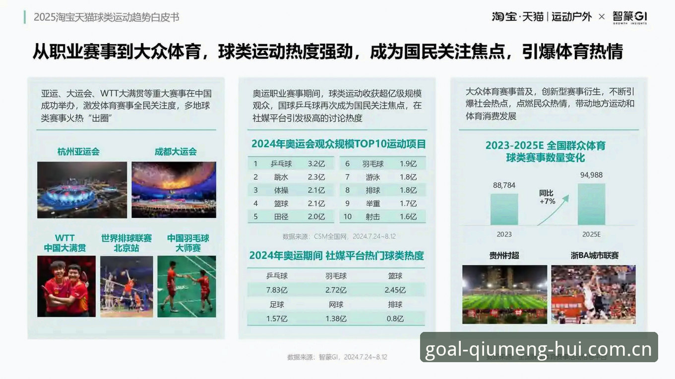 球盟会赛事数据 球盟会赛事数据最新动态:v2.0.5版本上线后用户体验与平台价值深度解析